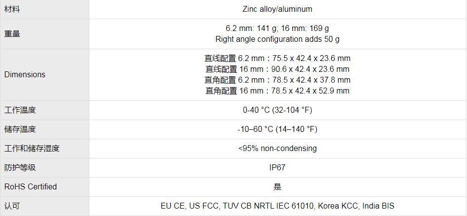 DataMan 280系列固定式读码器(图6)