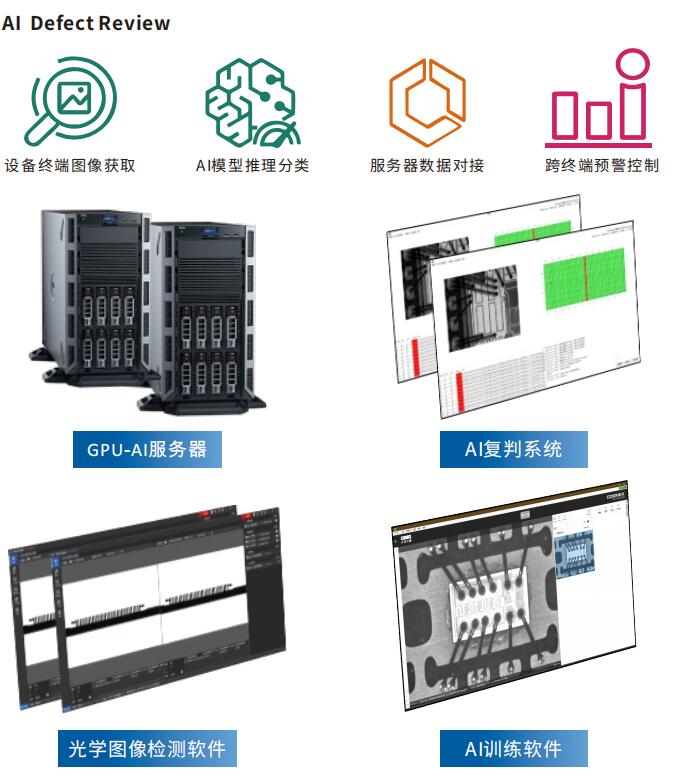 ADR系统(图1) ADR系统(图1)