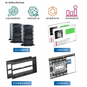 ADR系统