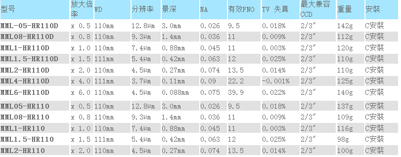 MML-HR系列(图3) MML-HR系列(图3)