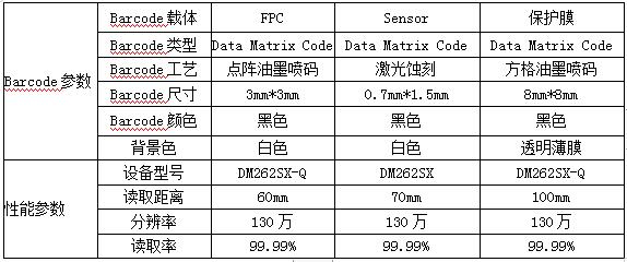 读码自动过账系统(图3) QQ截图20190402182210.jpg