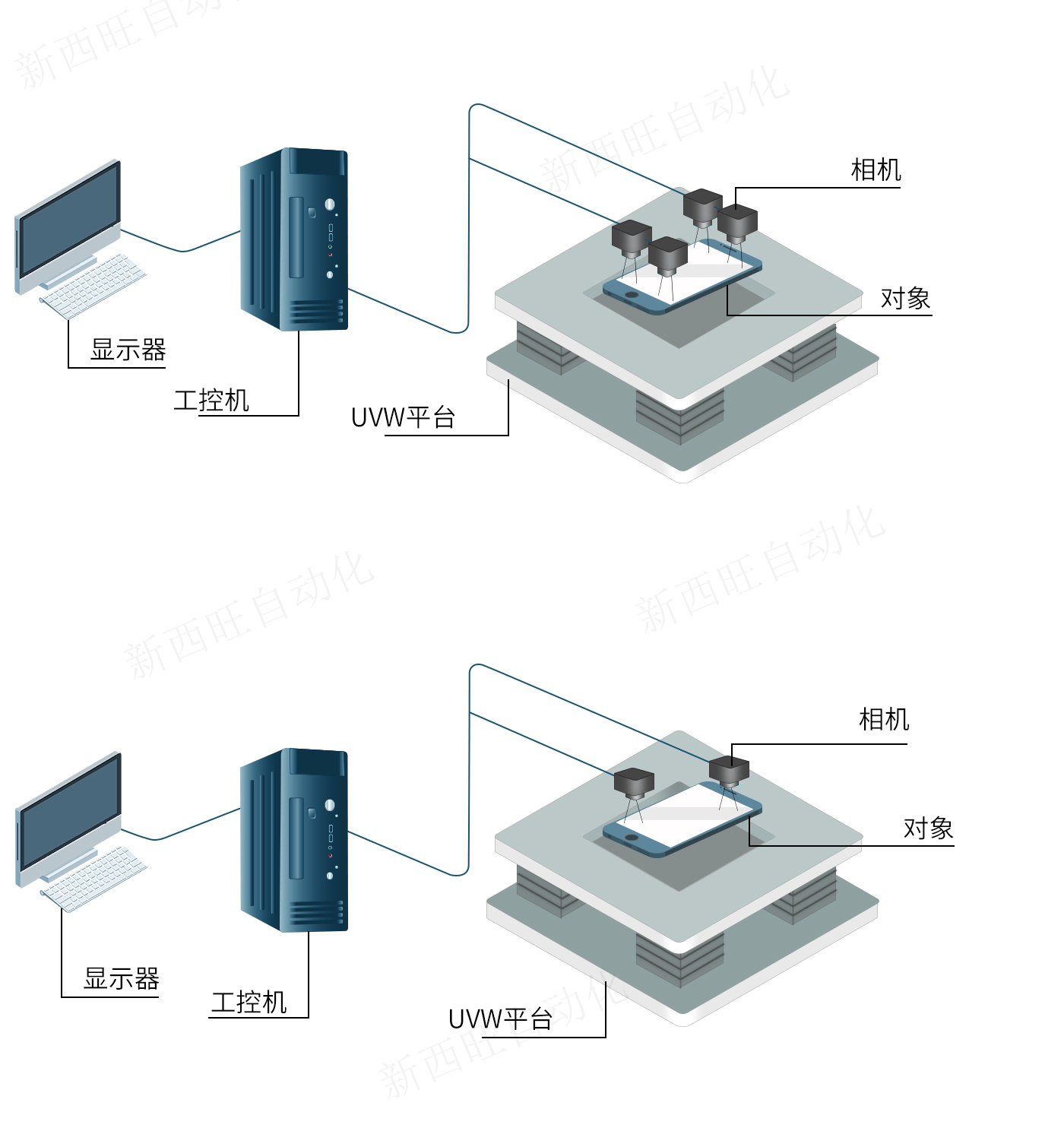 高精度对位系统(图2) 高精度对位系统(图2)
