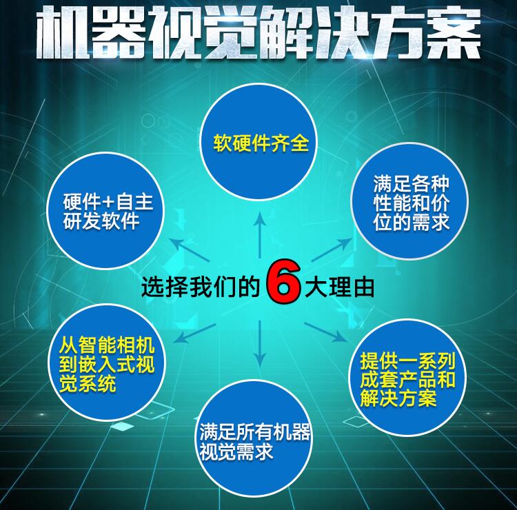 参考以下三点事项,会让你购得满意的光学筛选机设备(图2) 参考以下三点事项,会让你购得满意的光学筛选机设备(图2)